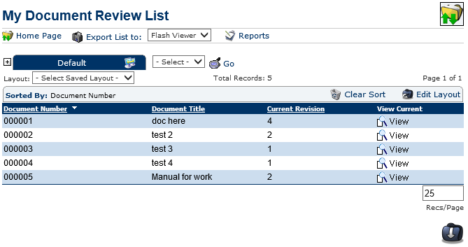 Required Documents